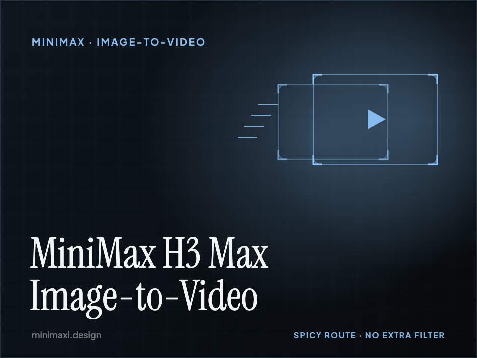 MiniMax H3 Max Image-to-Video